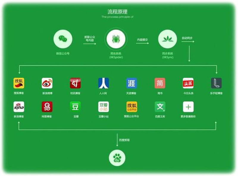 苏州活动策划：打造城市文化新名片